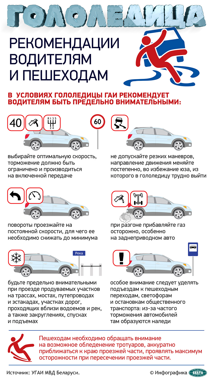 gololeditsa